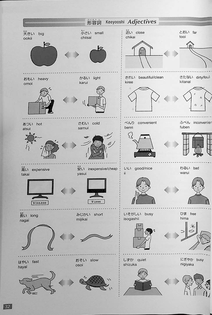 The First Japanese Textbook for Foreigners in English Page 32