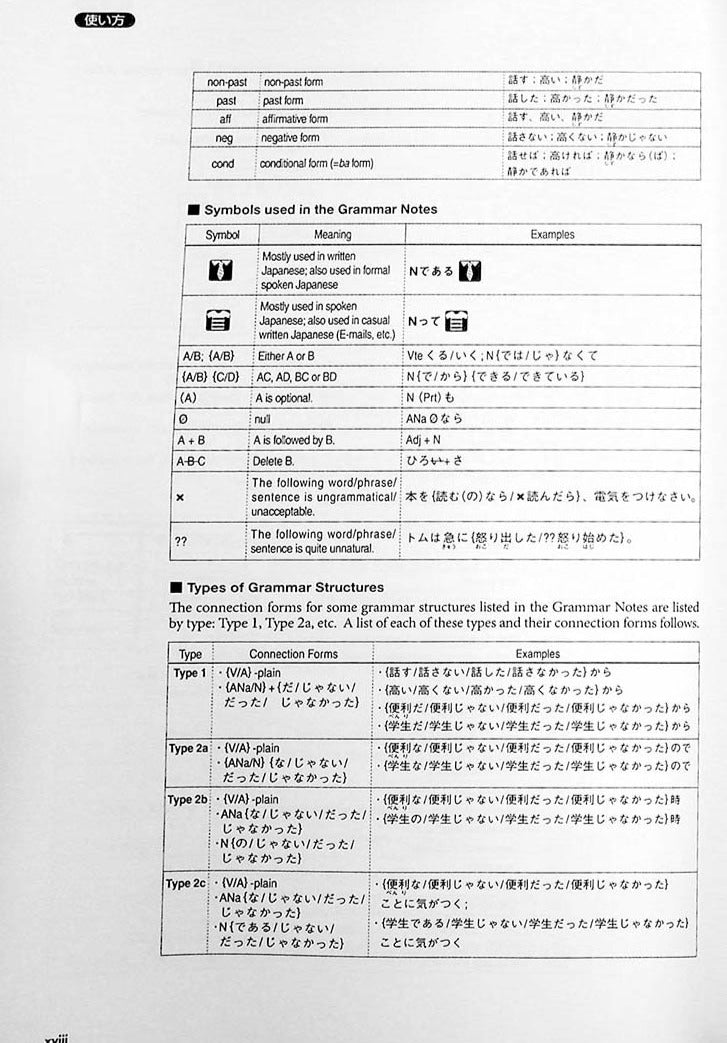 Tobira: Gateway to Advanced Japanese Page 18
