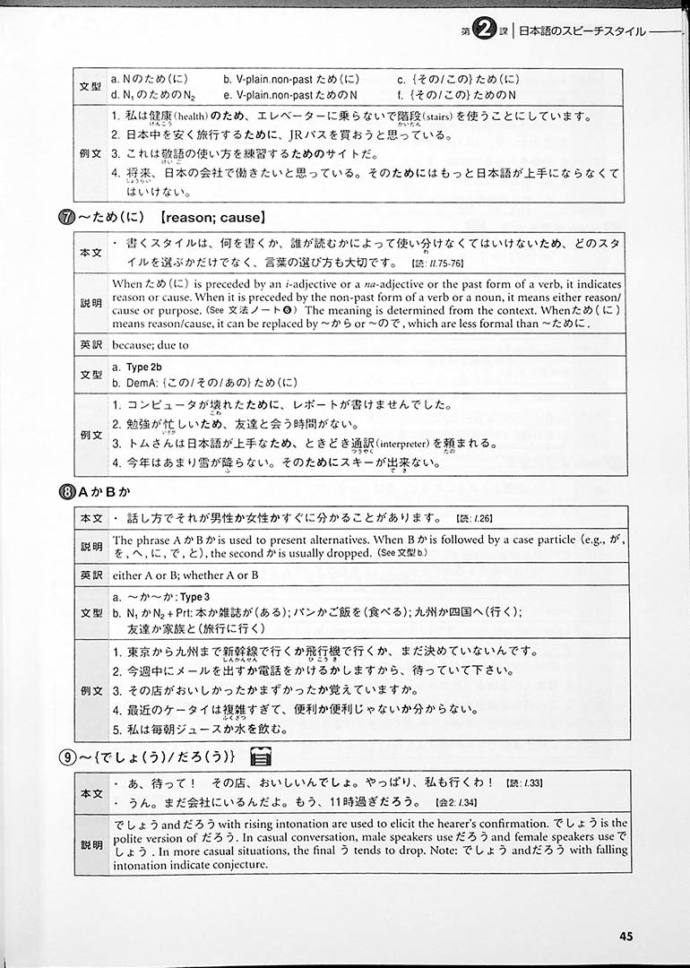 Tobira: Gateway to Advanced Japanese Page 45