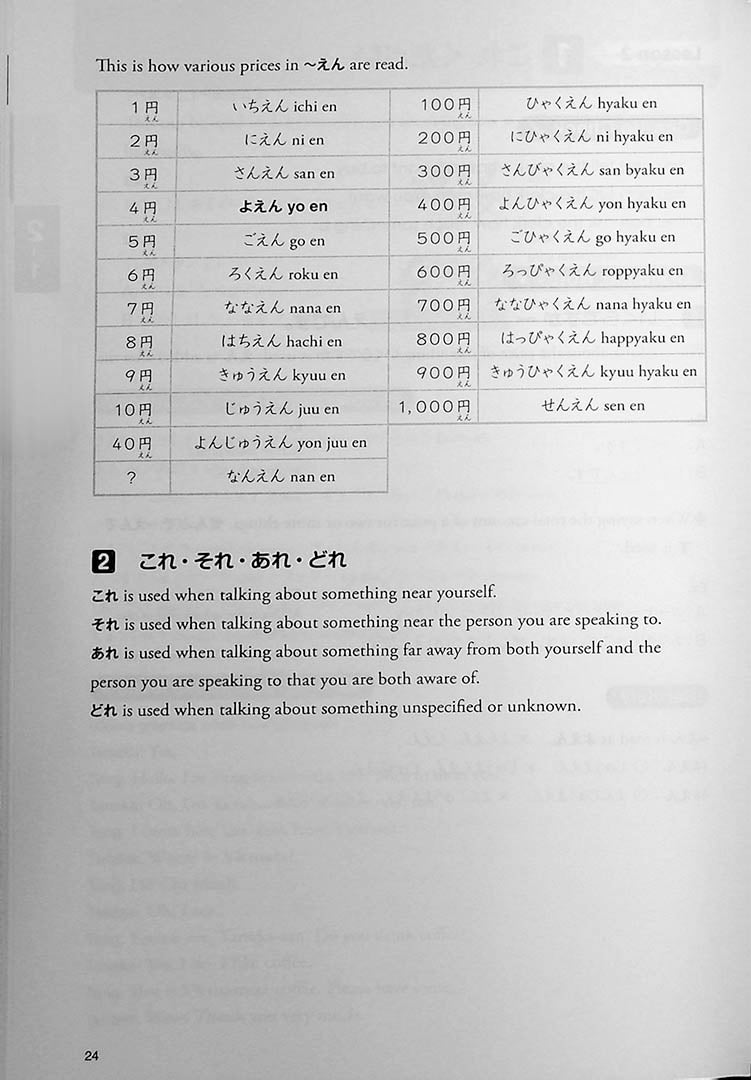 Tsunagu Nihongo English Translation Page 24