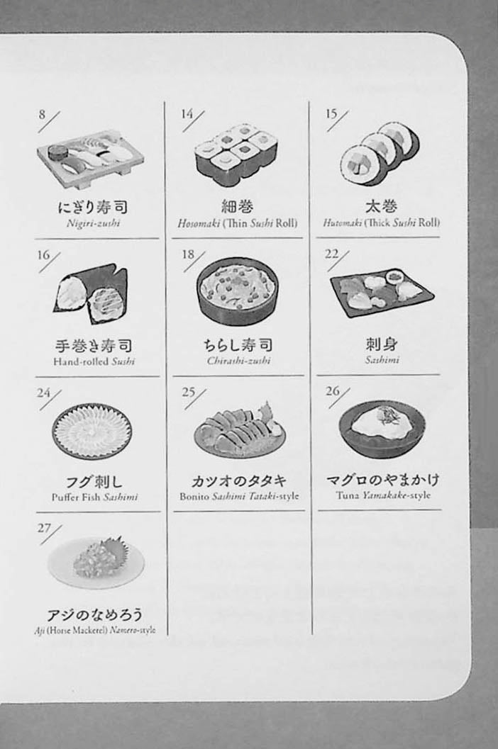 Washoku – Japanese Traditional Food and Food Culture