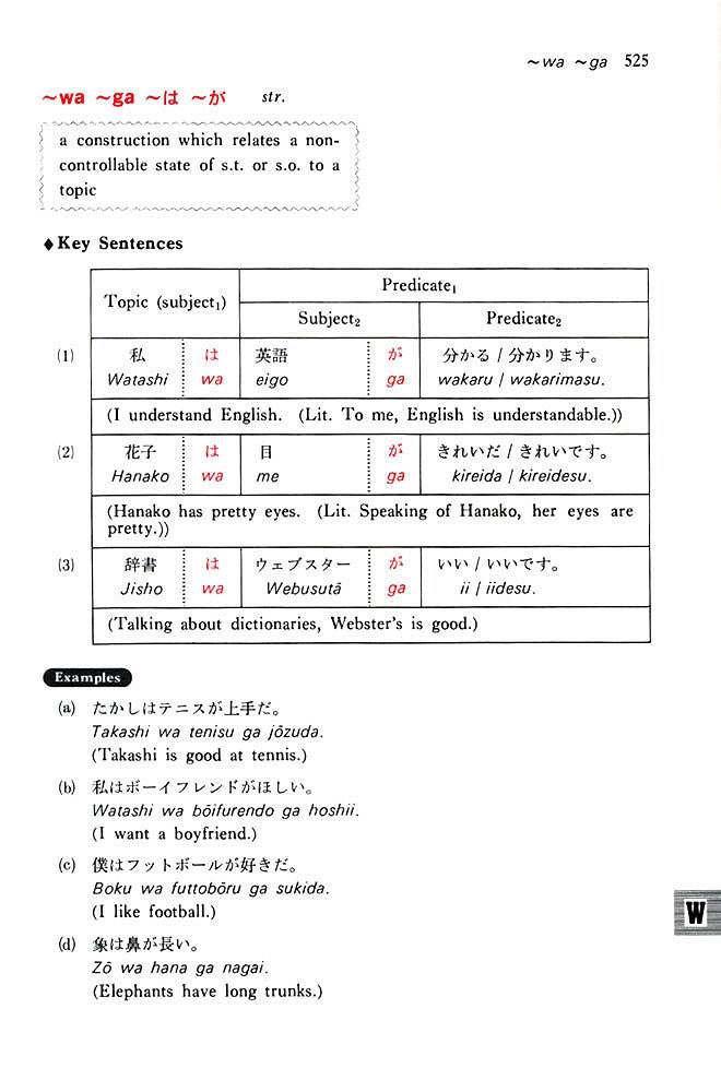 A Dictionary of Basic Japanese Grammar 525