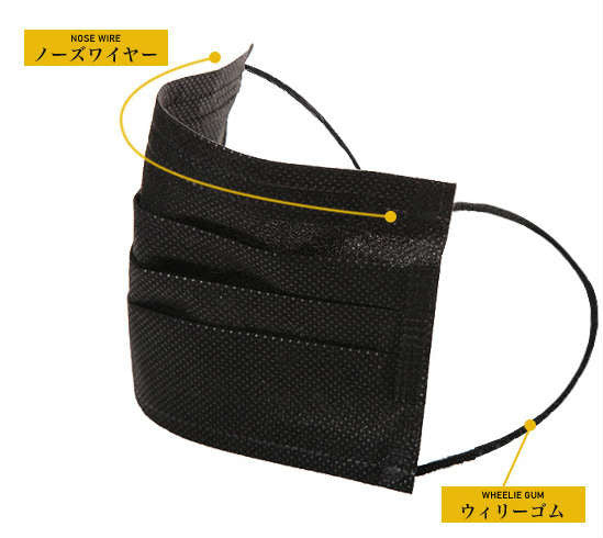 B.M Black Surgical Face Mask (2 x 5 masks) - White Rabbit Japan Shop - 6