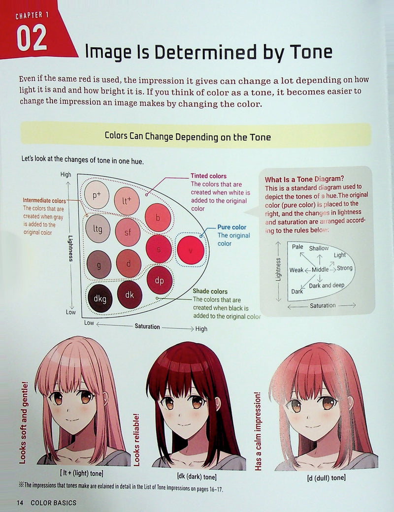 Anime & Manga Digital Coloring Guide