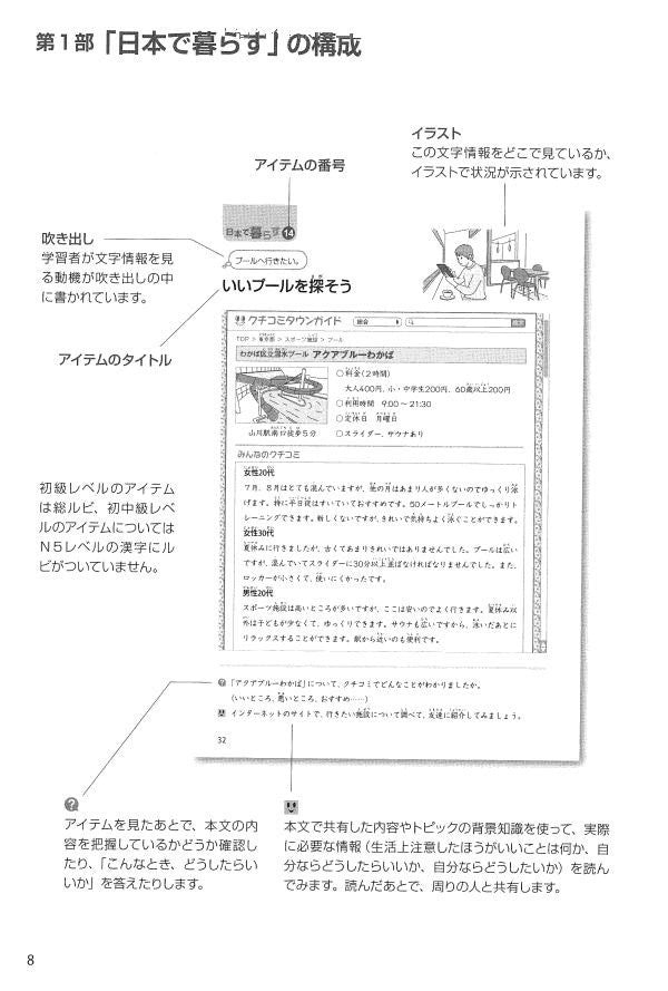 Dekiru Nihongo Junkyo Tanoshii Yomimono 55 (55 Fun reads)  *For beginner-intermediate Japanese learners - White Rabbit Japan Shop - 3