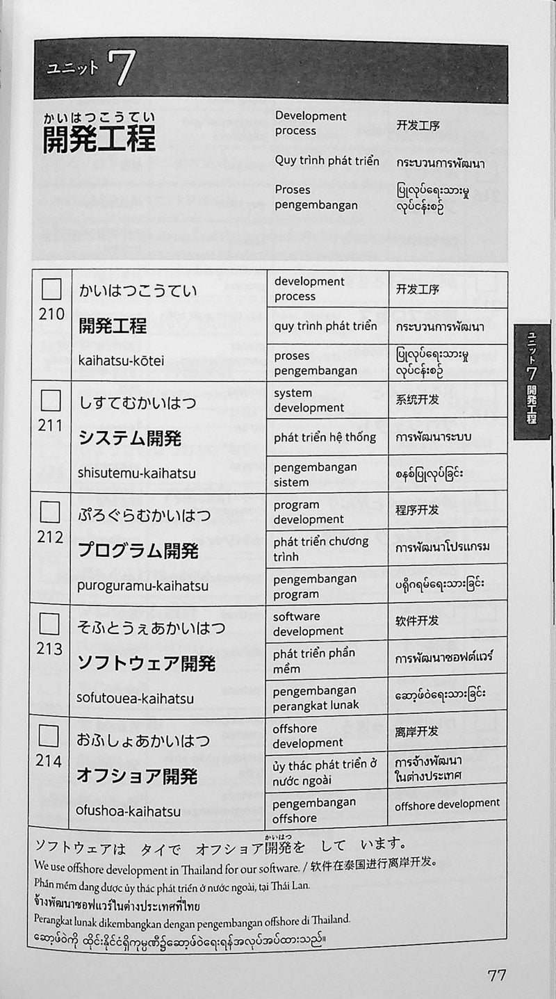 Genba No Nihongo: Worksite Japanese Wordbook - Vocabulary for Foreigners Working in IT