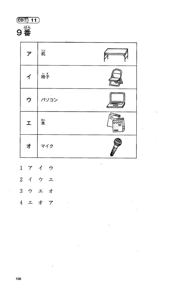 Gokaku Dekiru JLPT N1 (JLPT N1 Preparation Workbook) - w/CD - White Rabbit Japan Shop - 10