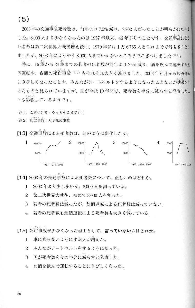 Gokaku Dekiru JLPT N3 (JLPT N3 Preparation Workbook) - w/CD - White Rabbit Japan Shop - 5
