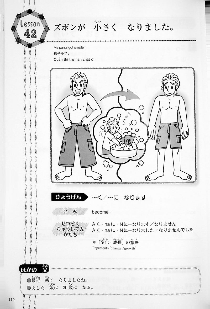 Understanding Japanese Expressions through Illustrations - Beginner