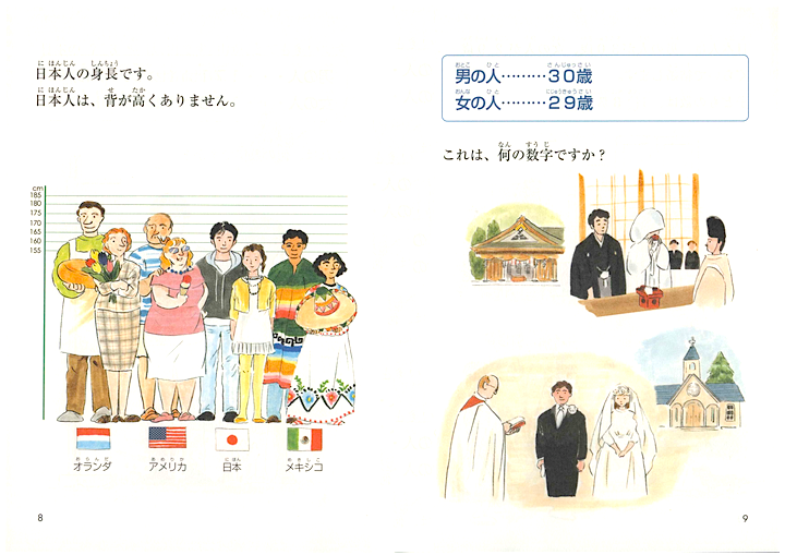 Japanese Graded Readers Level 0 - Vol. 2 (includes CD) - White Rabbit Japan Shop - 11