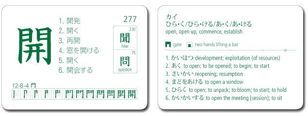 Japanese Kanji Flashcards, Series 2 Volume 1 - White Rabbit Japan Shop - 2