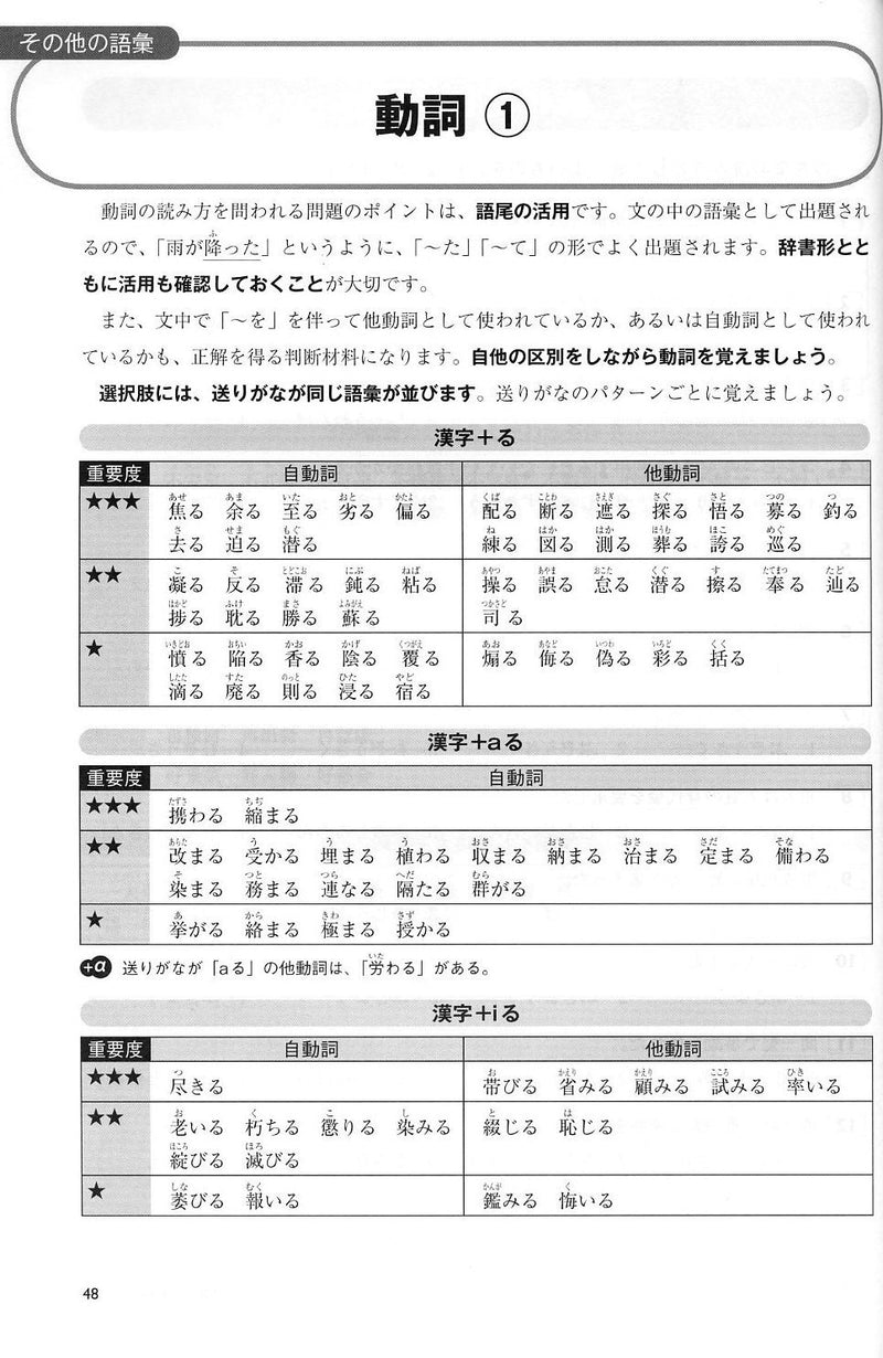 JLPT N1 Vocabulary Thorough Training - White Rabbit Japan Shop - 2