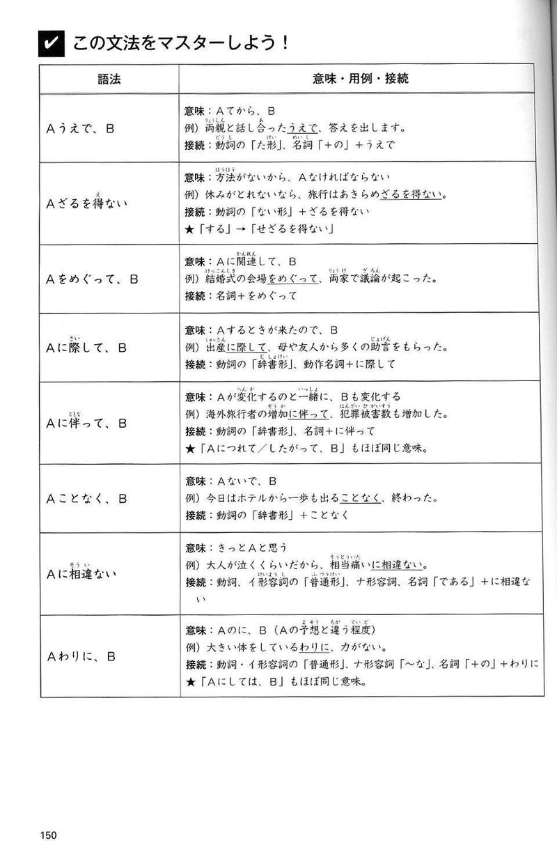 JLPT N2 Comprehensive Exam Exercises (Tettei Drill) - White Rabbit Japan Shop - 3