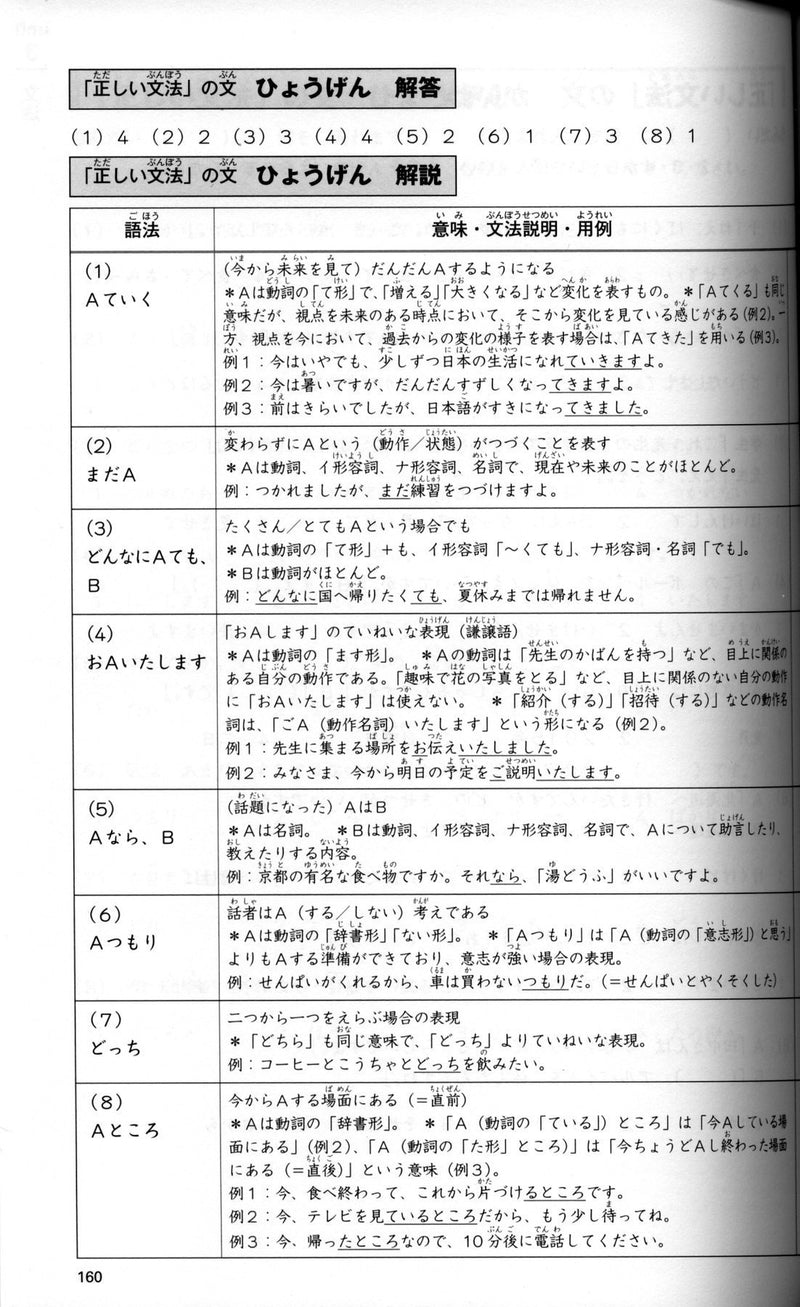 JLPT N4 Comprehensive Exam Exercises (Tettei Drill) - White Rabbit Japan Shop - 4