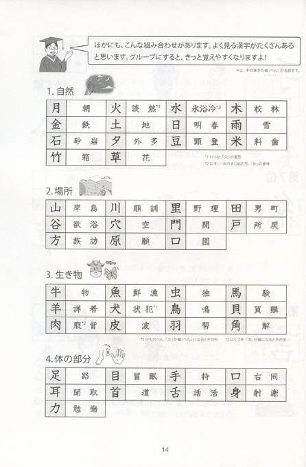 Kanji Practice in 15 Minutes a Day: Intermediate Characters Book 1 - White Rabbit Japan Shop - 3