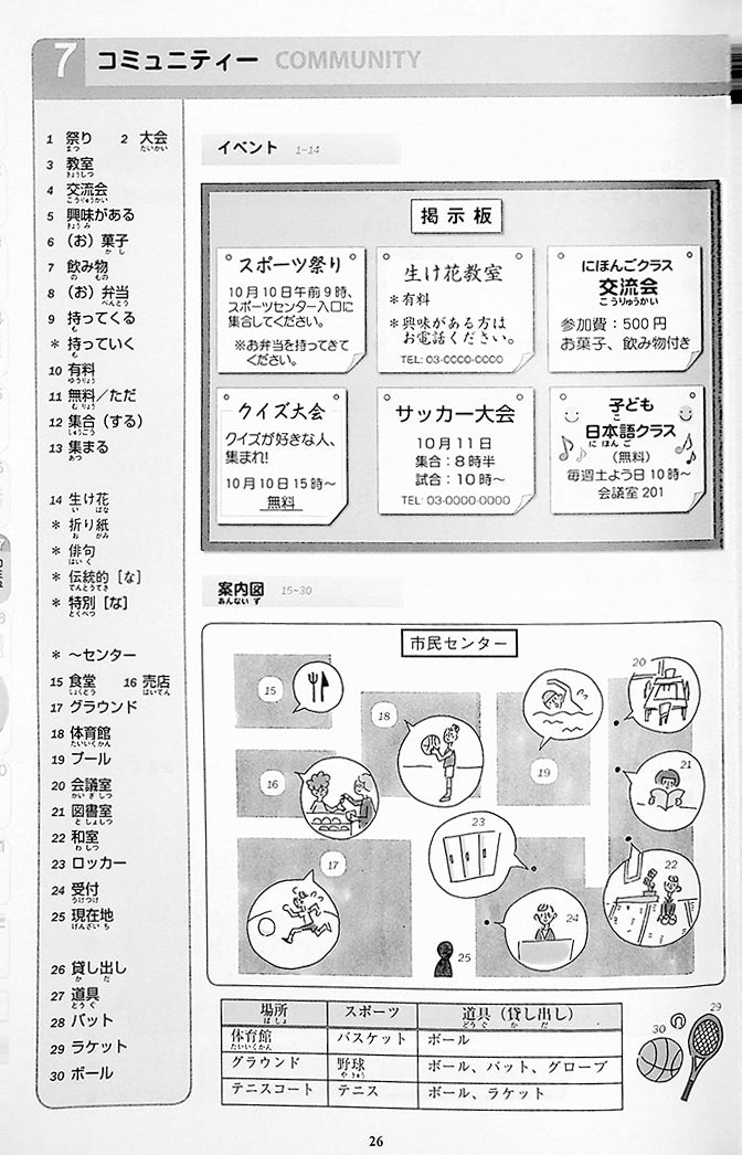 Kirari Nihongo N4 Vocabulary