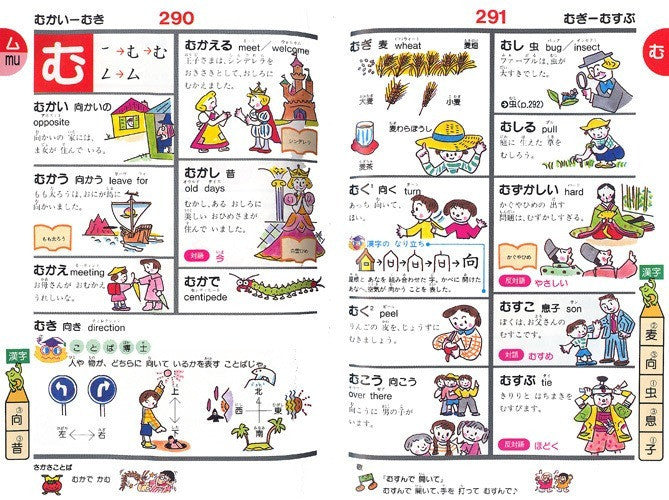 Kotoba E Jiten (Word & Picture Dictionary) - White Rabbit Japan Shop - 3