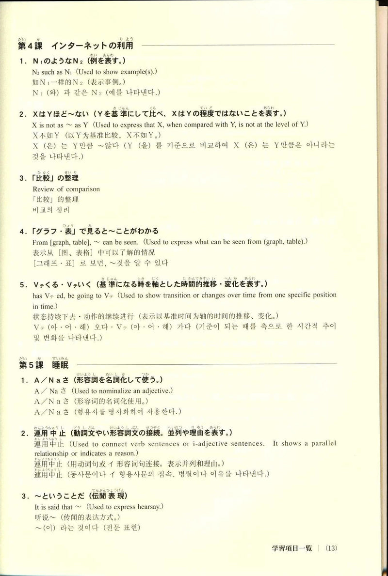Let's go to Intermediate! For Grammar and Expression (w/CD) - White Rabbit Japan Shop - 4