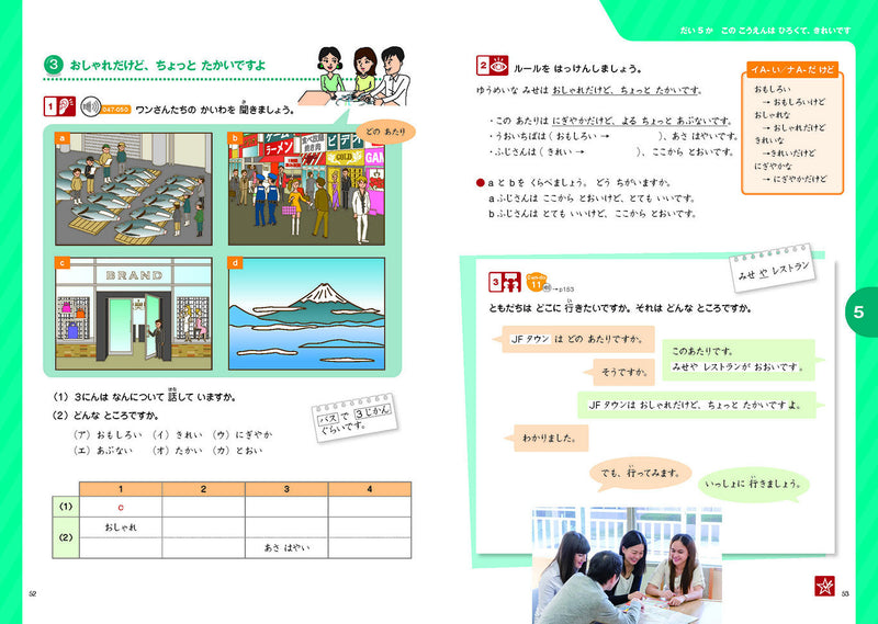 Marugoto Elementary 1 A2 Katsudoo: Coursebook for communicative language activities - White Rabbit Japan Shop - 7