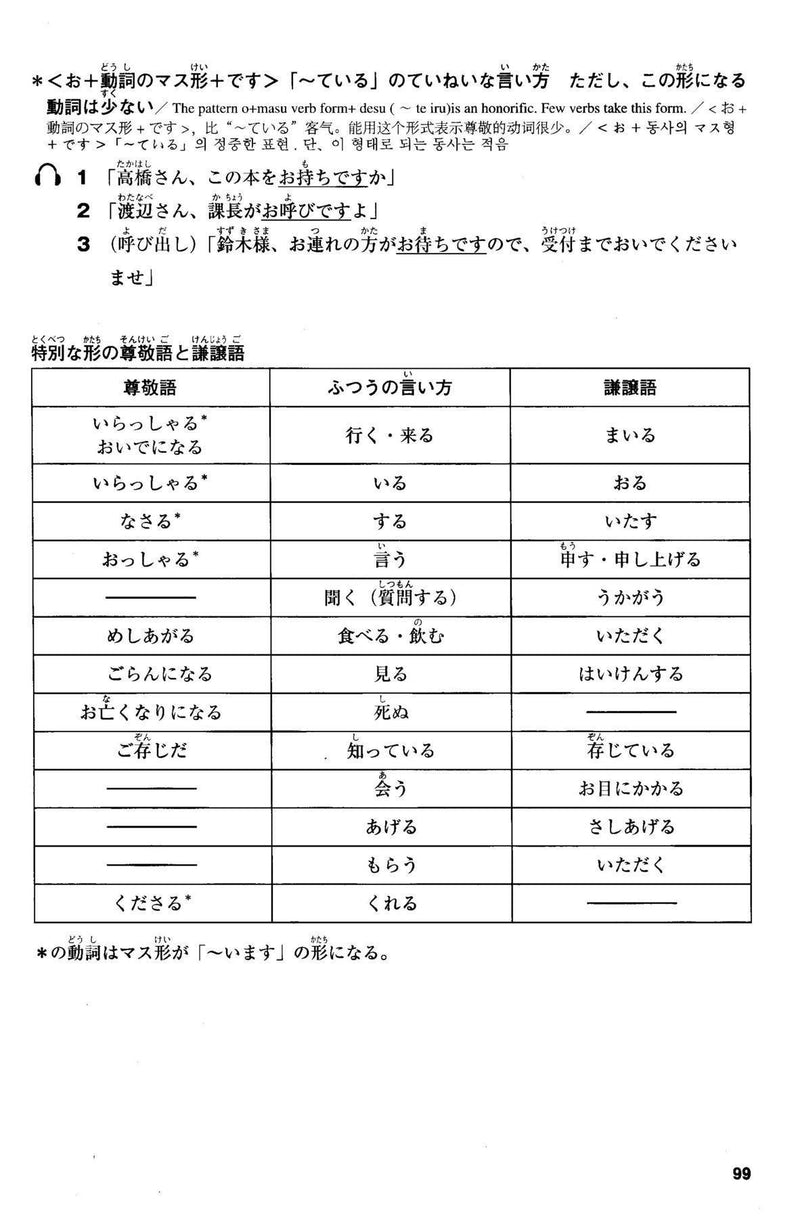 Mimi kara Oboeru: Mastering "Grammar" through Auditory Learning - New JLPT N4 (w/CD) - White Rabbit Japan Shop - 11