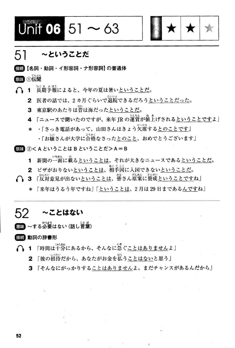 Mimi kara Oboeru: Mastering "Grammar" through Auditory Learning -  New JLPT N3 (w/CD) - White Rabbit Japan Shop - 2