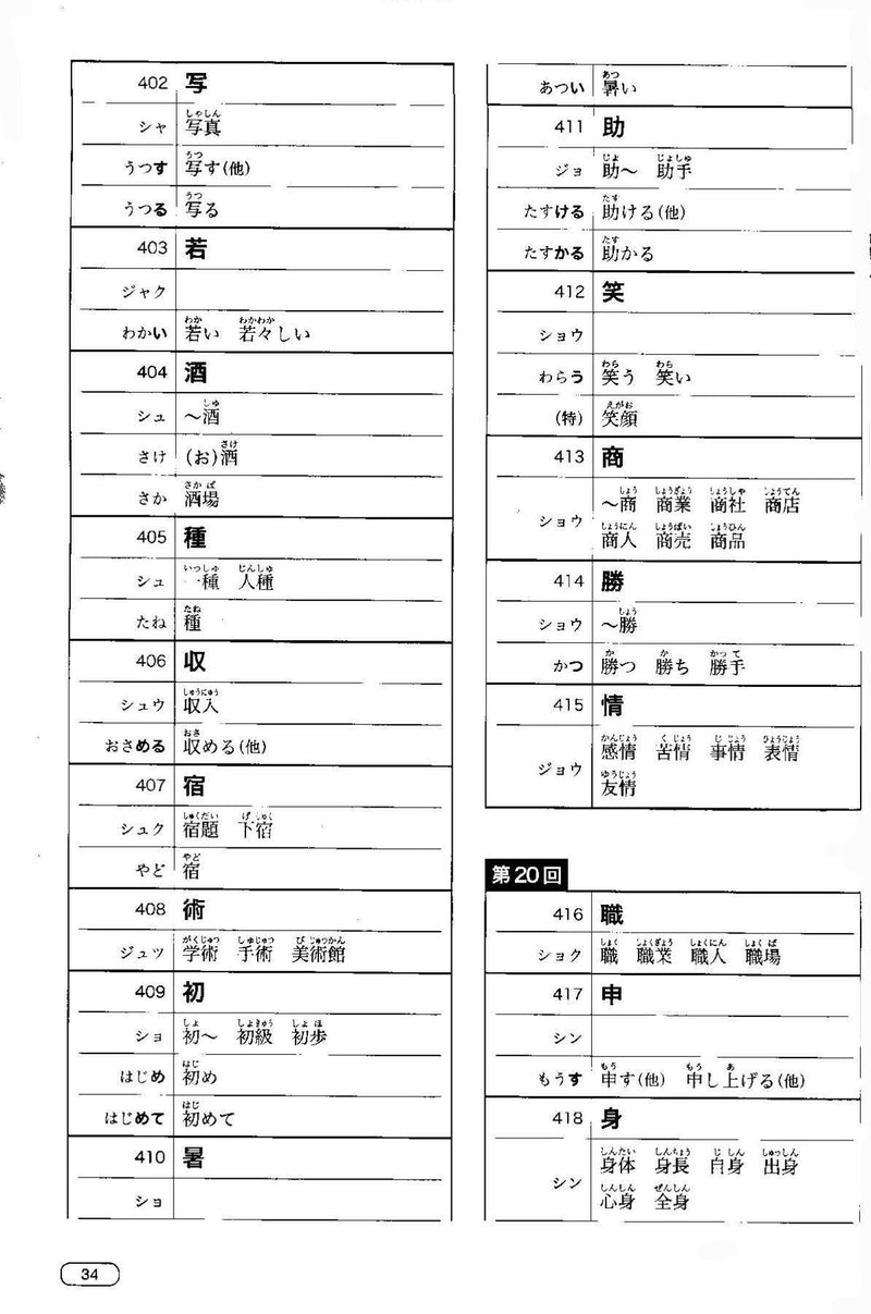 New Kanzen Master JLPT N2: Kanji (w/CD) Page 34