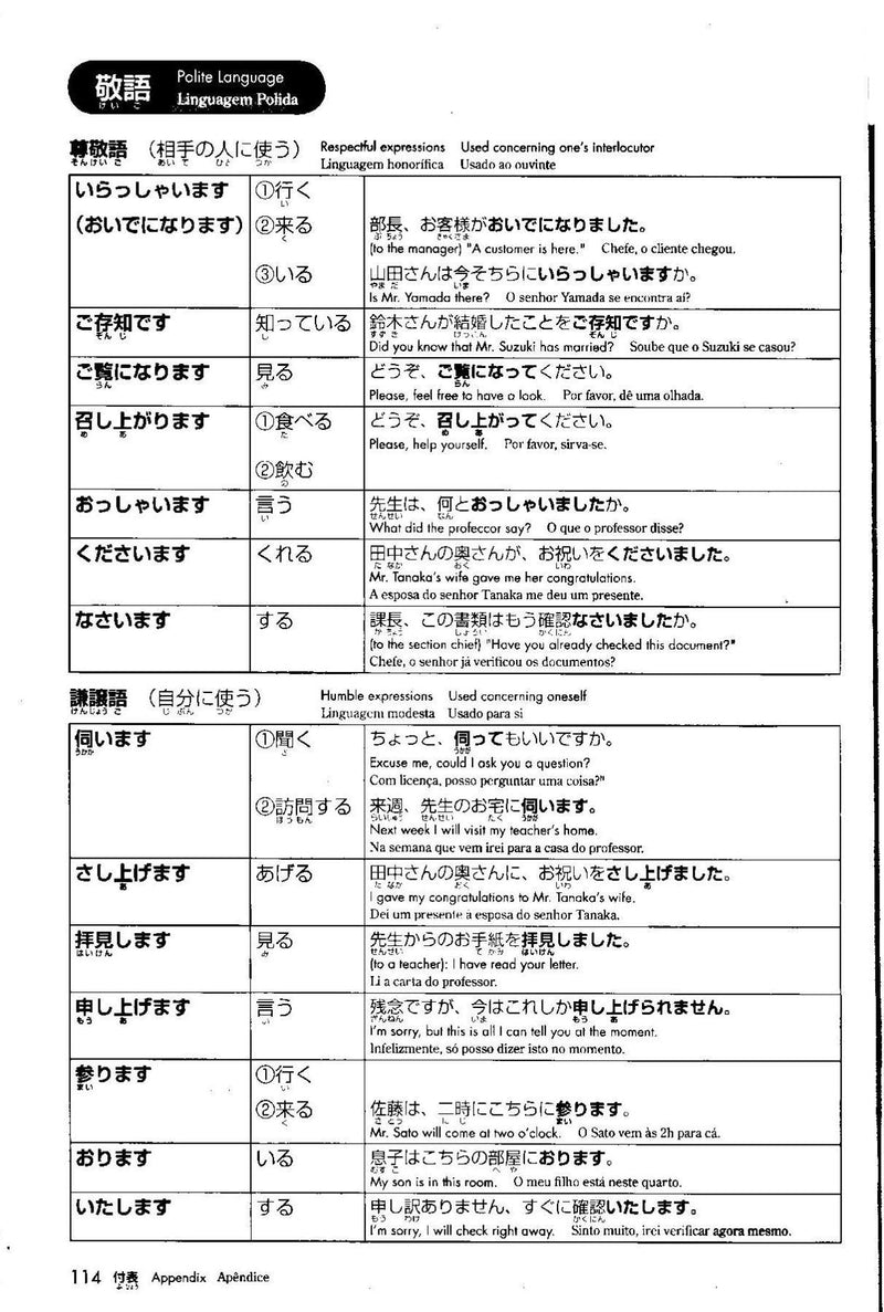 Nihongo Challenge for JLPT N4 Preparation: Vocabulary - White Rabbit Japan Shop - 7