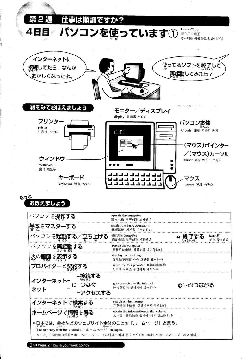Nihongo So-matome JLPT N2: Vocabulary Page 34