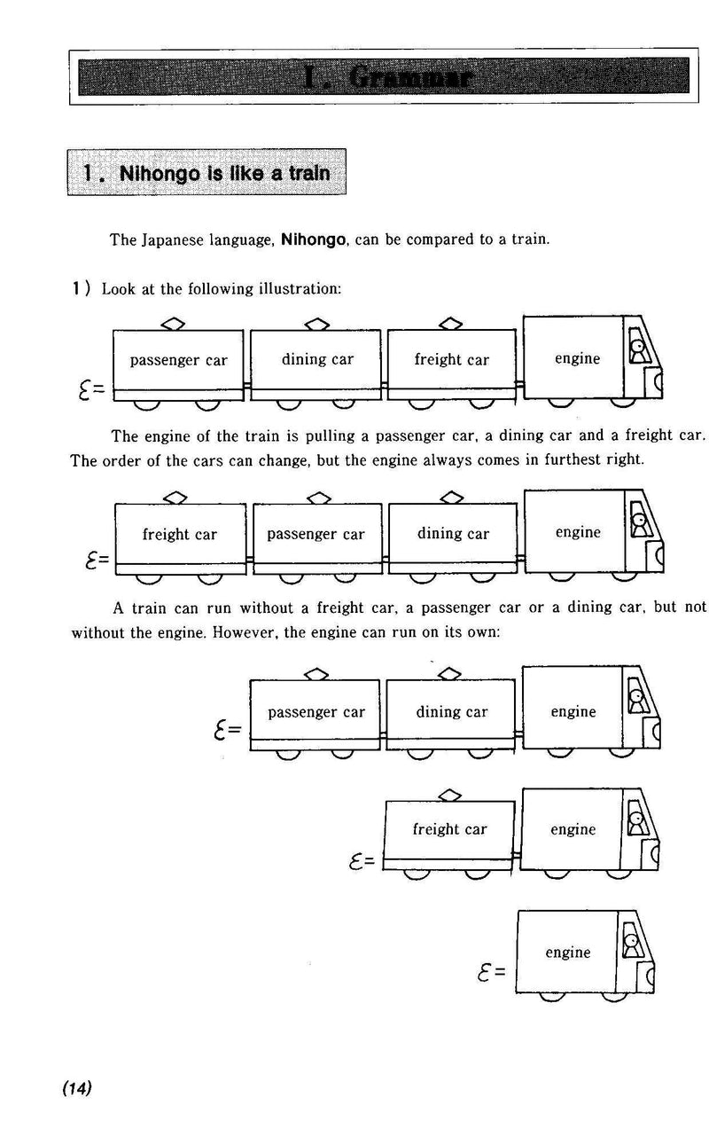 Situational Functional Japanese Volume 1 Notes - White Rabbit Japan Shop - 2