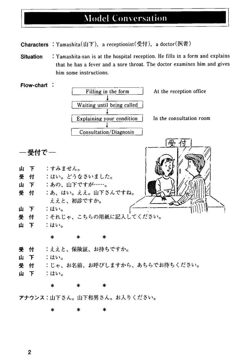 Situational Functional Japanese Volume 2 Notes - White Rabbit Japan Shop - 1
