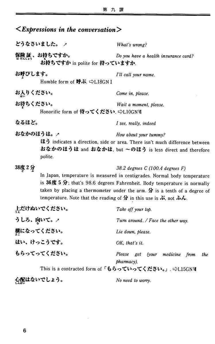 Situational Functional Japanese Volume 2 Notes - White Rabbit Japan Shop - 3