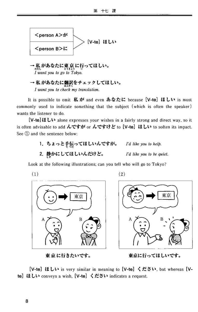 Situational Functional Japanese Volume 3 Notes - White Rabbit Japan Shop - 8