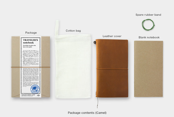 Traveler's Company Leather Notebook (Brown, Camel or Blue)