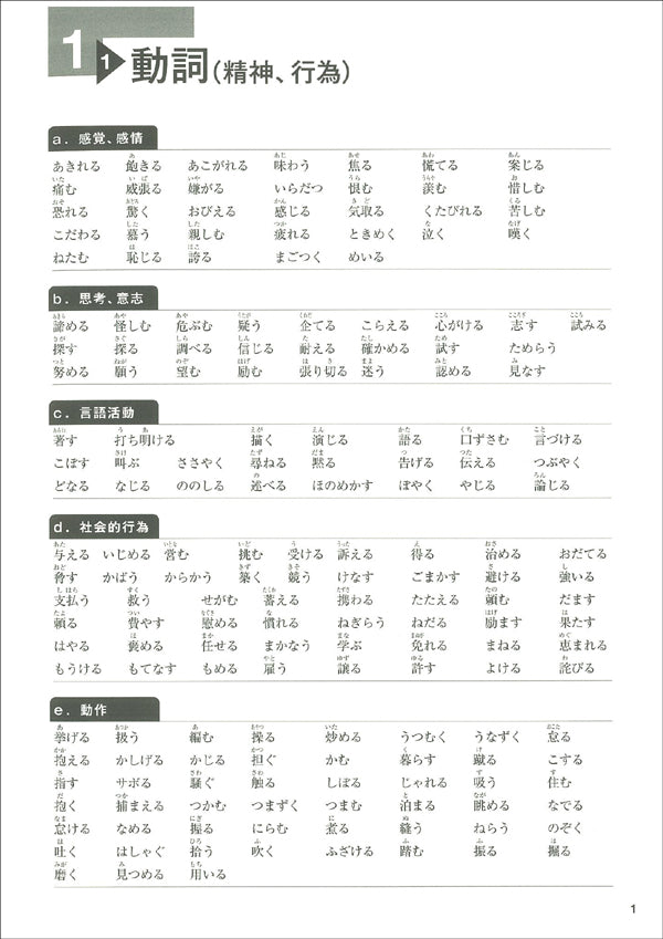 Tanki Gokaku JLPT N1・N2 Vocabulary