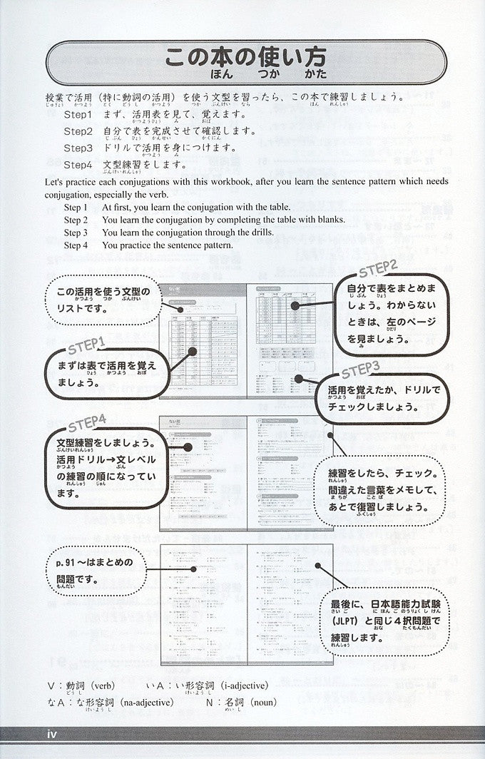 Thorough Usage Conjugation Drills - White Rabbit Japan Shop - 2