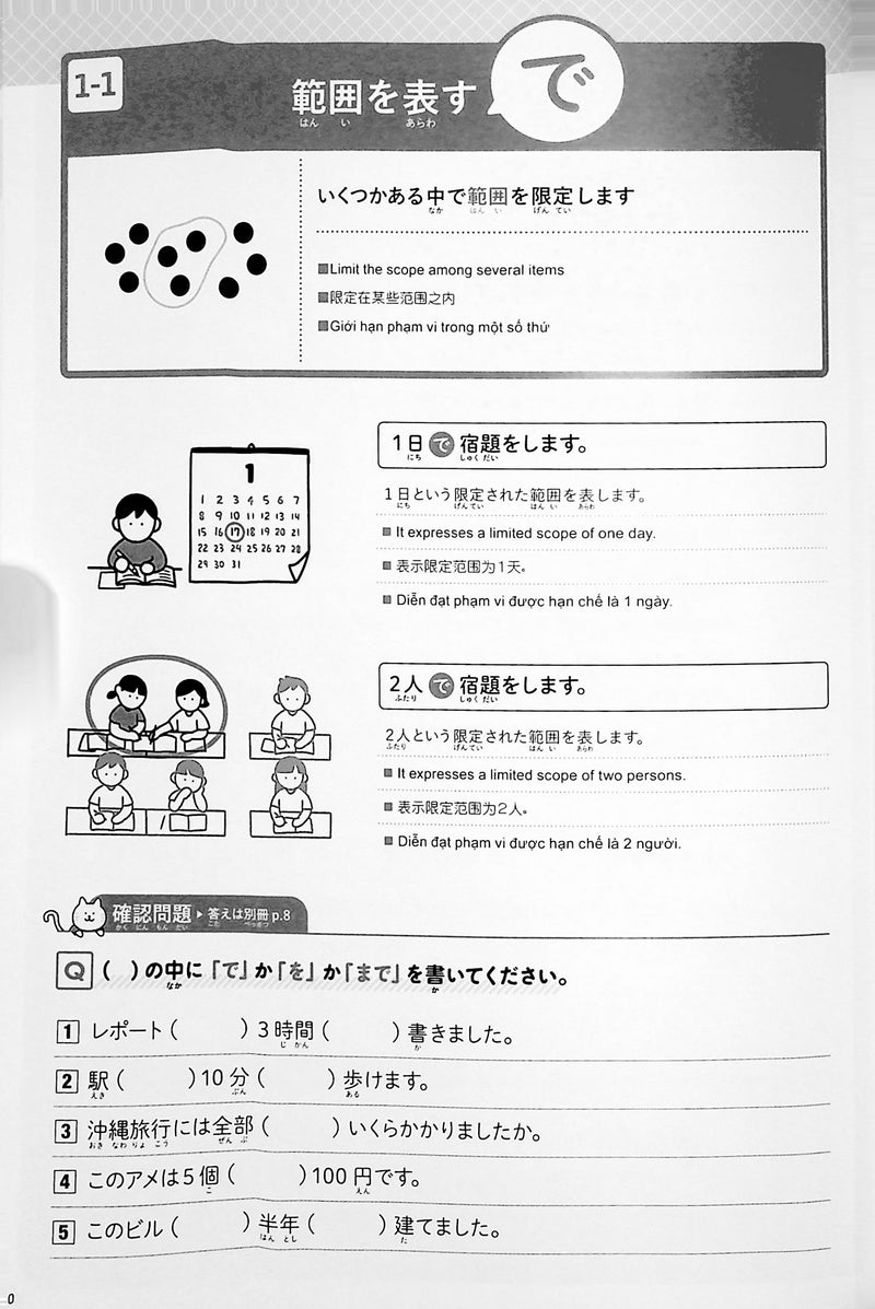 Understanding Japanese Particles from Their Image