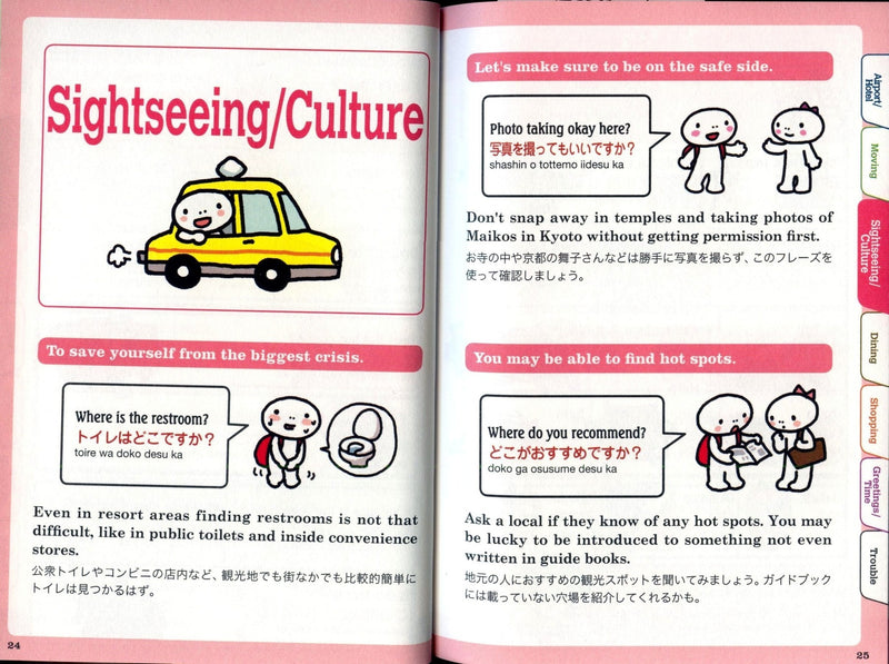 Yubisashi Japan Mini Point and Speak Travel Phrasebook (English Edition) - White Rabbit Japan Shop - 4