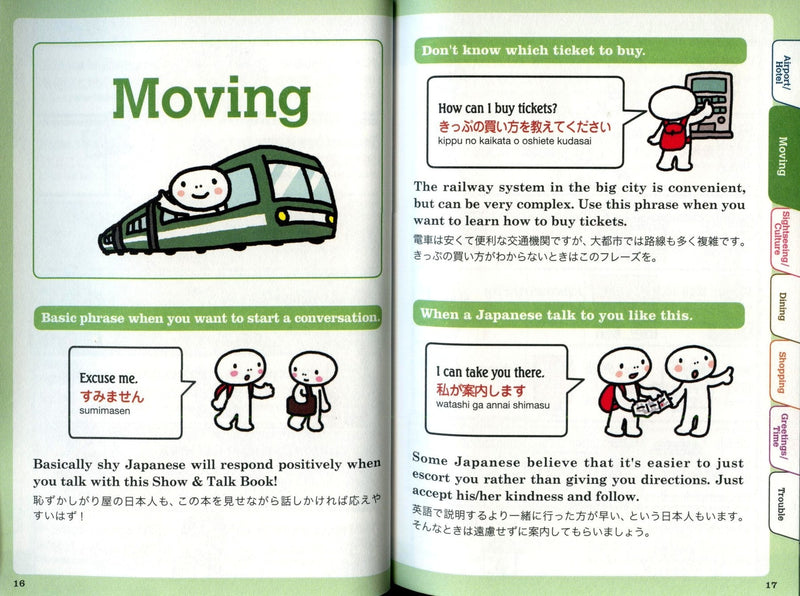 Yubisashi Japan Mini Point and Speak Travel Phrasebook (English Edition) - White Rabbit Japan Shop - 2